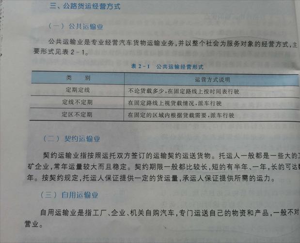 貨運(yùn)轉(zhuǎn)自用貨運(yùn)和自用有什么區(qū)別