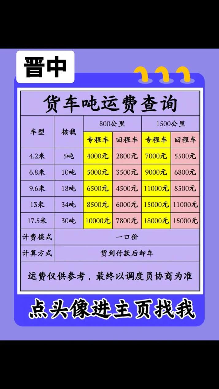 山東貨運運費山東貨運運費價格表