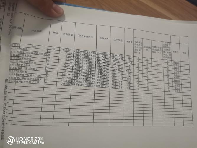 機場 海關(guān) 貨運機場 海關(guān) 貨運流程圖