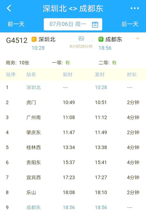 成都深圳貨運成都到深圳貨運公司