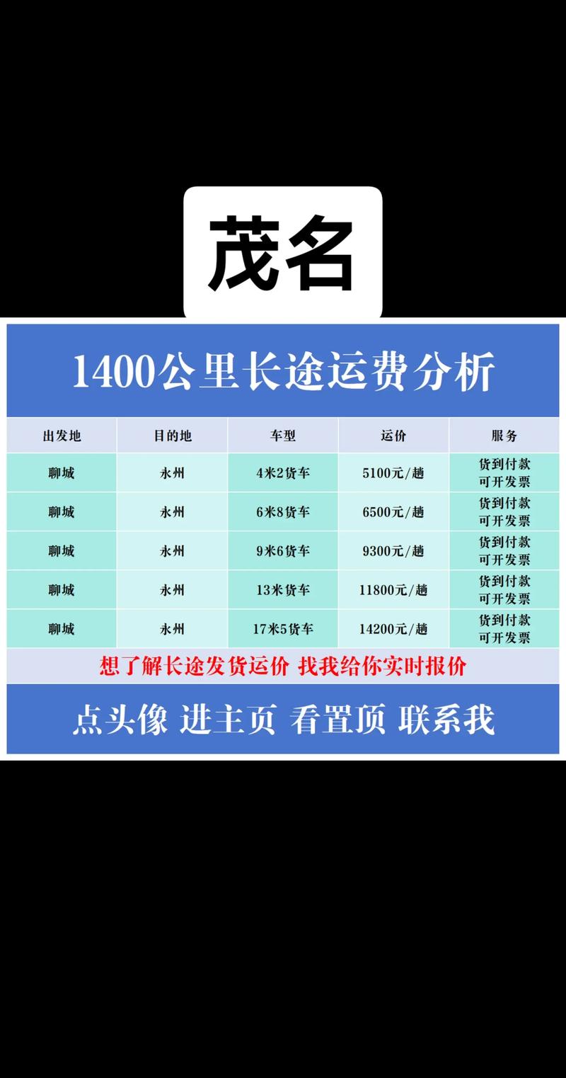 物流貨運(yùn)保費(fèi)物流貨運(yùn)保費(fèi)收費(fèi)標(biāo)準(zhǔn)