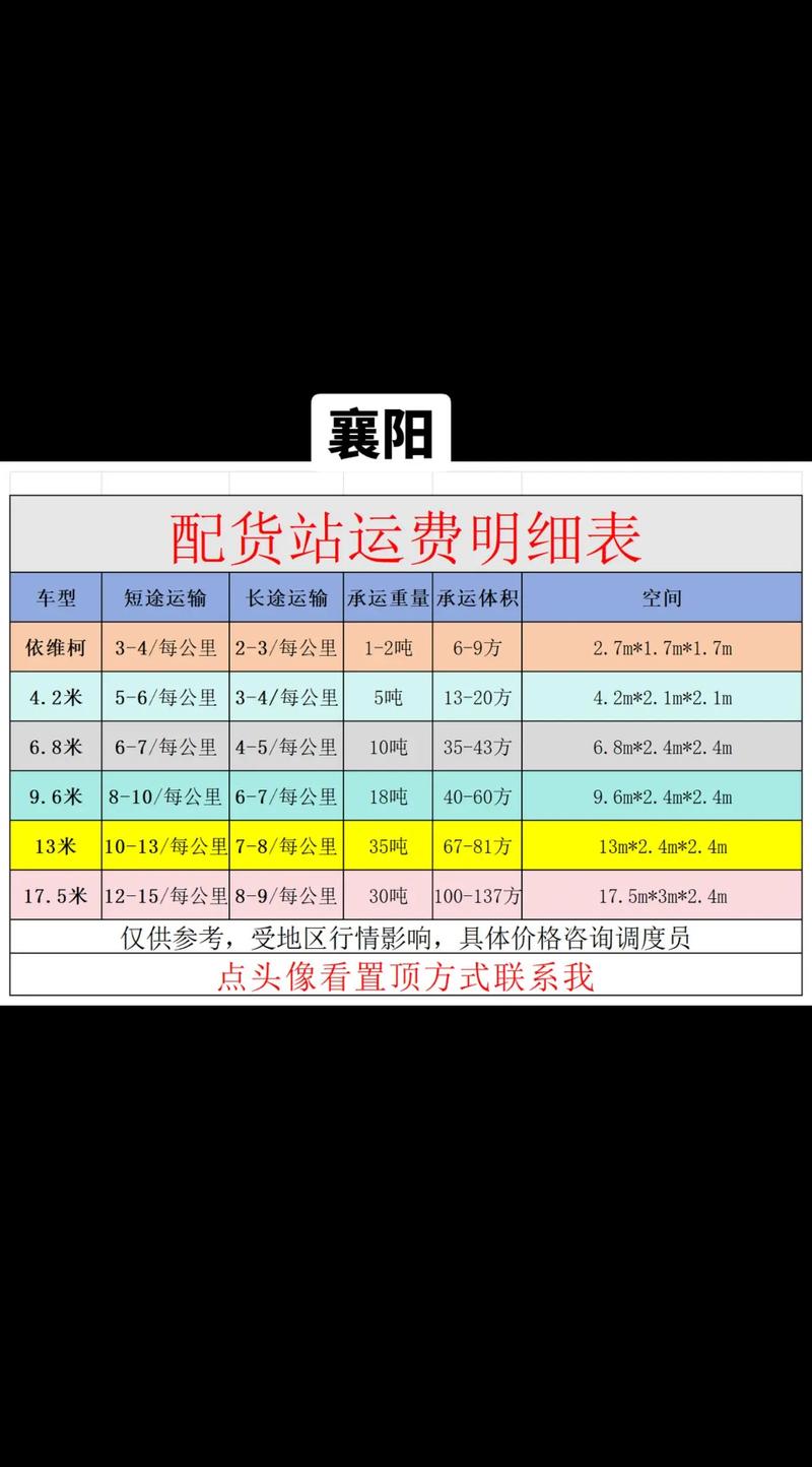 貨運(yùn)列車(chē)物流貨運(yùn)列車(chē)物流單號(hào)查詢(xún)