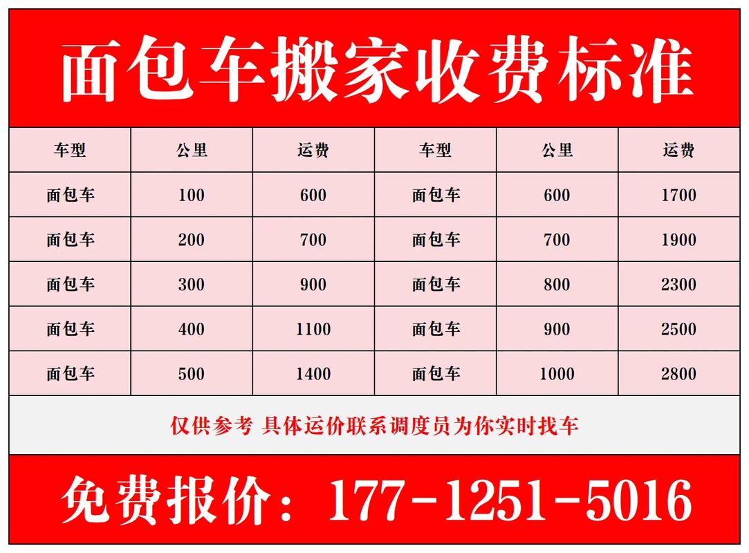 機場小件貨運機場小件貨運收費標(biāo)準(zhǔn)
