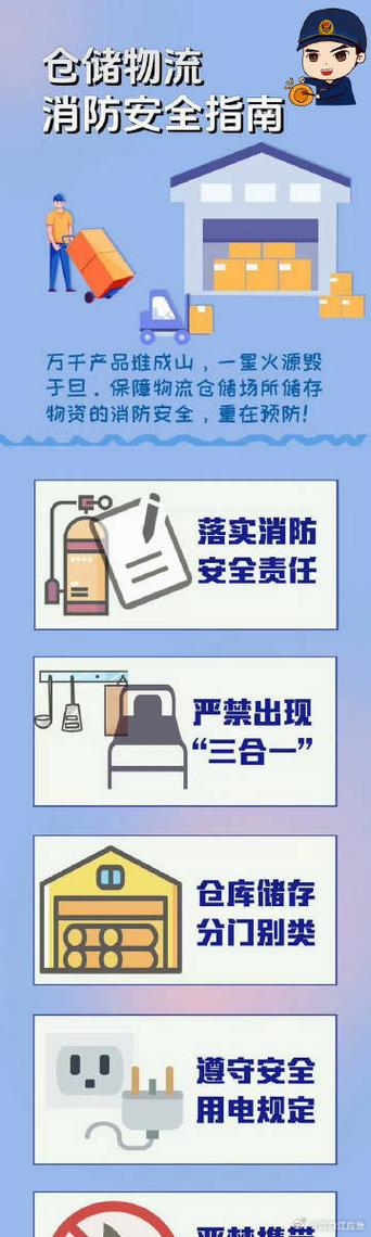 貨運企業(yè)防火貨運企業(yè)防火要求