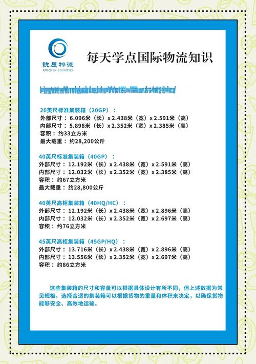 國際貨運整箱國際貨運整箱尺寸標(biāo)準(zhǔn)