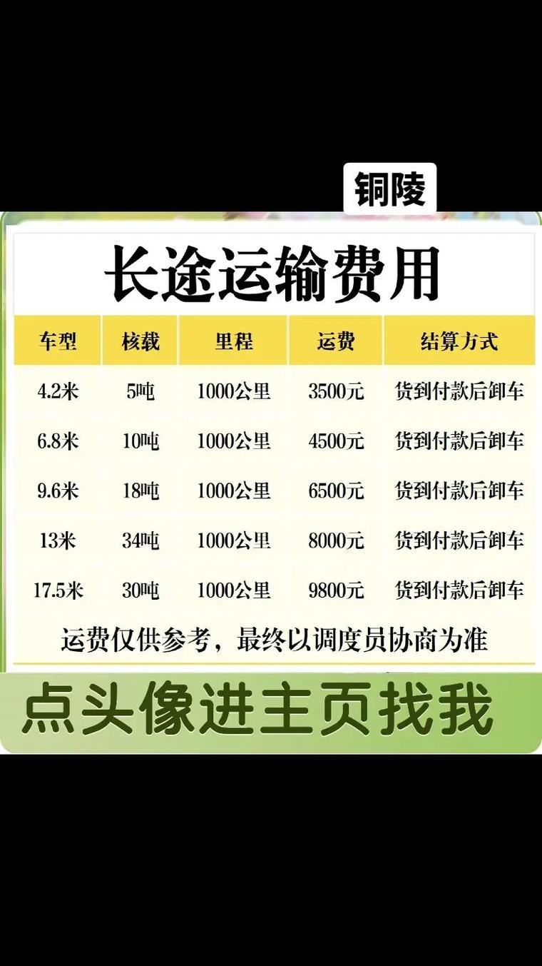 貨運(yùn)長途規(guī)則貨運(yùn)長途規(guī)則最新