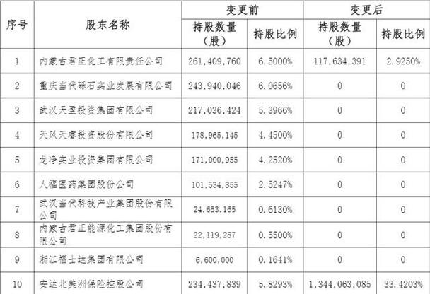 安達貨運險安達貨運查詢