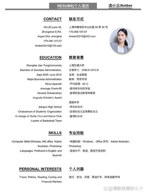 國際貨運(yùn)求職國際貨運(yùn)求職簡歷模板