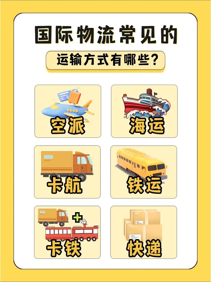 貨運商品分類貨運商品分類有哪些