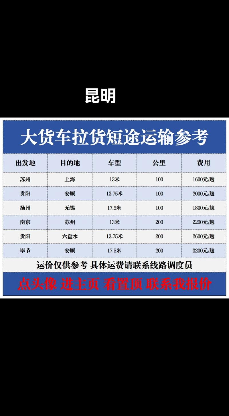 昆明特產(chǎn)貨運昆明特產(chǎn)貨運公司電話