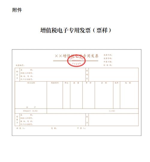 網(wǎng)絡(luò)貨運(yùn)發(fā)票網(wǎng)絡(luò)貨運(yùn)發(fā)票稅率