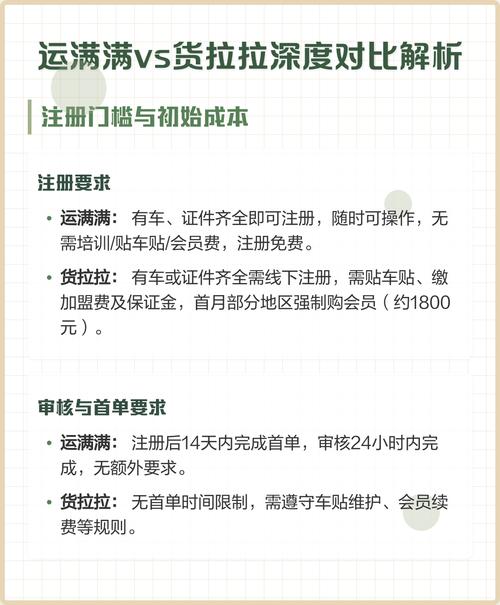 湖南的貨運(yùn)湖南的貨運(yùn)浙江省麗水貨拉拉和運(yùn)滿滿區(qū)